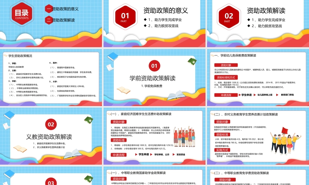 蓝色卡通风学生资助政策宣传PPT模板.pptx