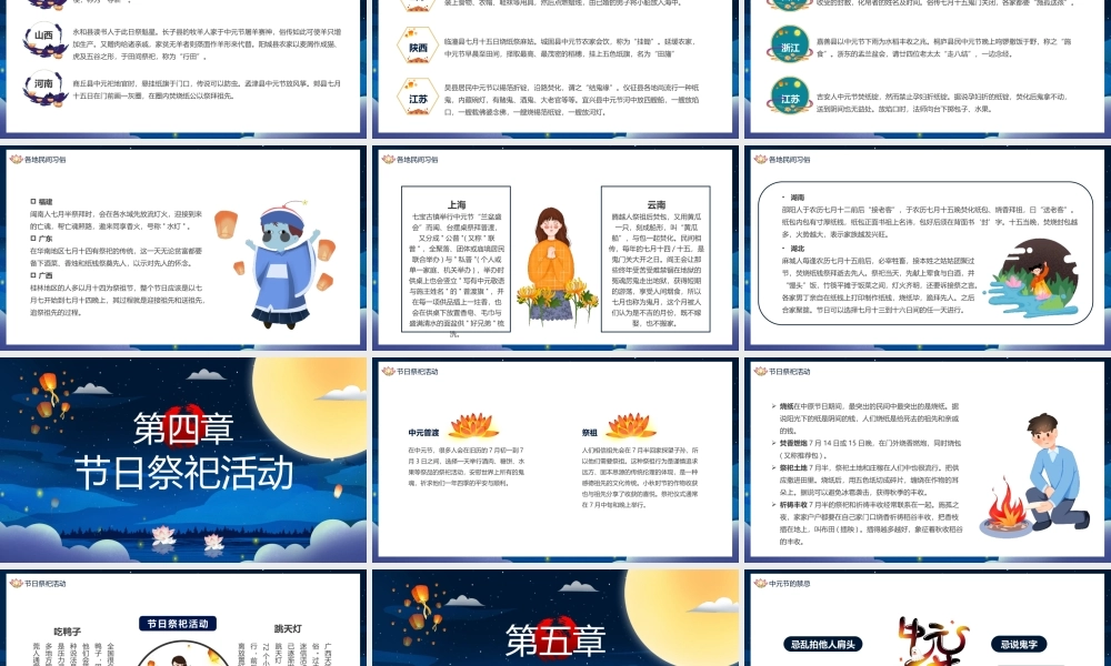 蓝色中国风中元节祭祖PPT模板.pptx