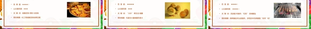 科学健康饮食安全小常识介绍宣传PPT模板.pptx