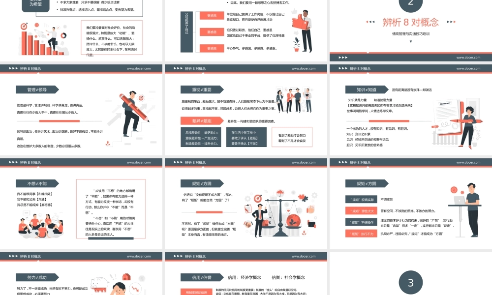 情商管理与高效沟通技巧培训.pptx