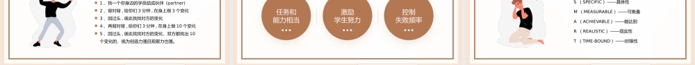 棕色插画风青少年心理问题心理健康讲座.pptx