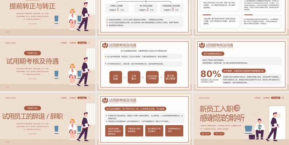 棕色扁平风新员工入职与试用期管理办法.pptx