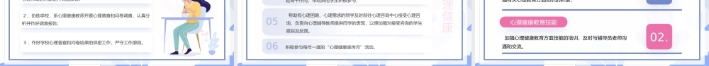 蓝紫卡通风学校心理健康委员培训.pptx