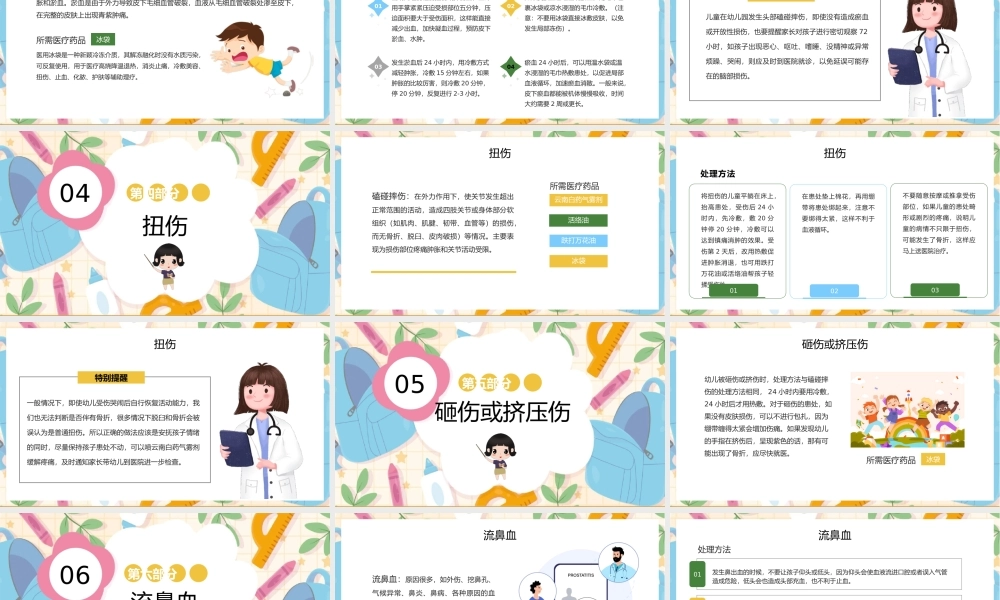 幼儿园急救知识培训.pptx