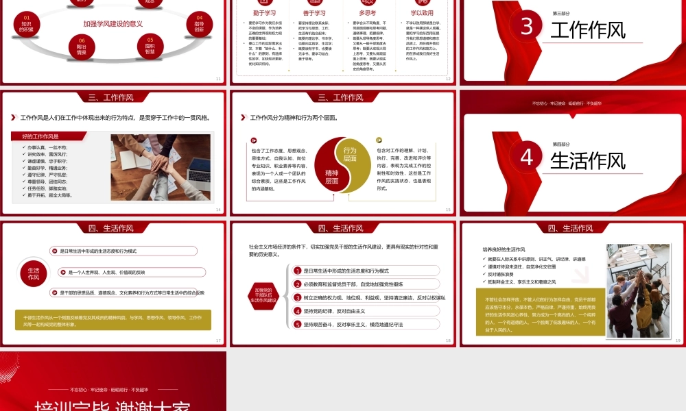 党课教育作风建设培训.pptx