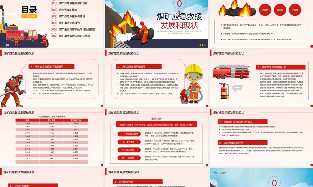 煤矿事故应急救援培训课件安全培训PPT模板.pptx