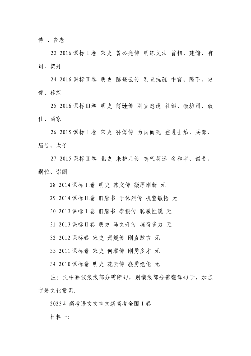 高考语文复习-- 精读高考文言文真题挖词填空（2010--2023-2024年） - 训练版+教师版.docx_第3页