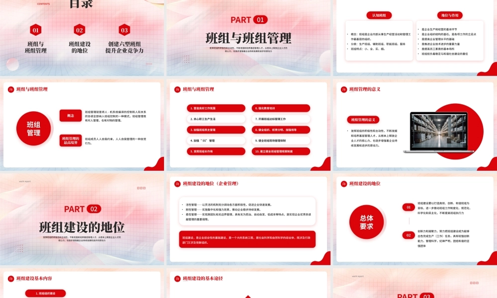 创建六型班组提高企业竞争力.pptx