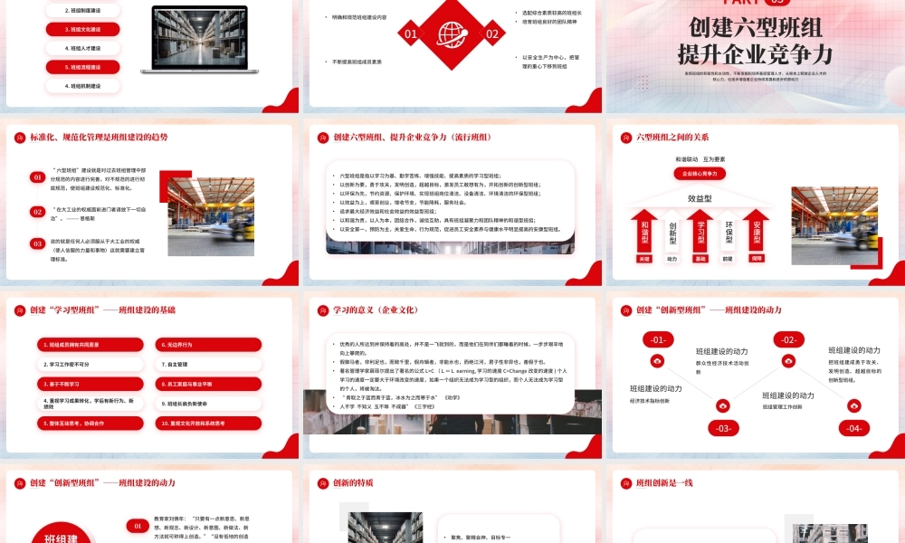 创建六型班组提高企业竞争力.pptx
