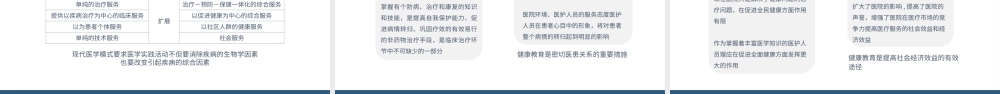 蓝色院内健康教育培训课件PPT模板.pptx