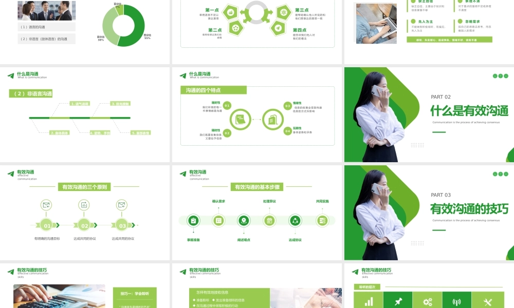绿色简约有效的沟通技巧PPT.pptx