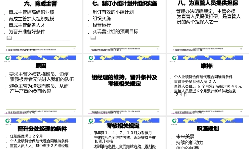 组经理的职责与定位.pptx