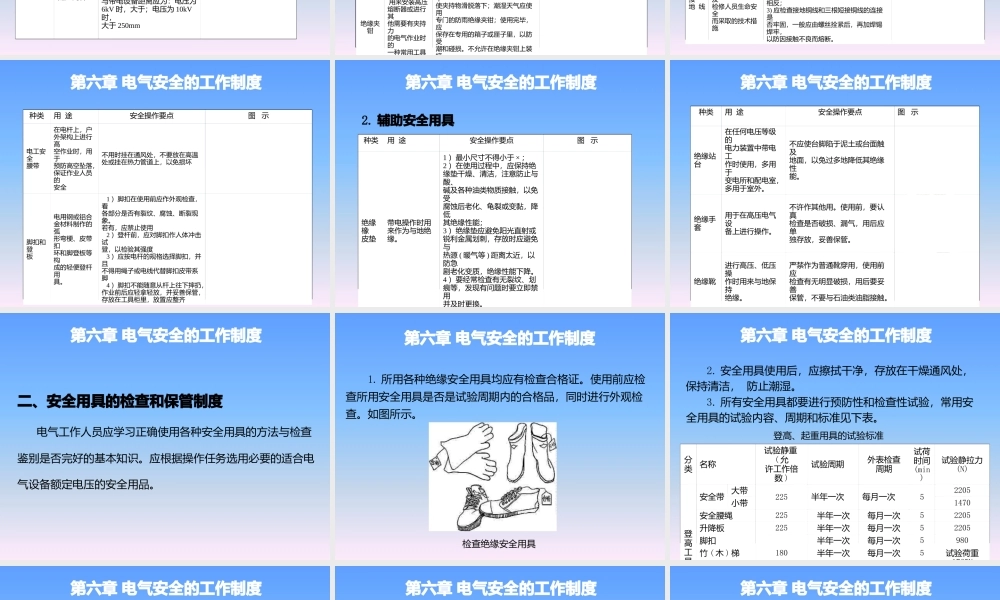 电气安全的工作制度.pptx