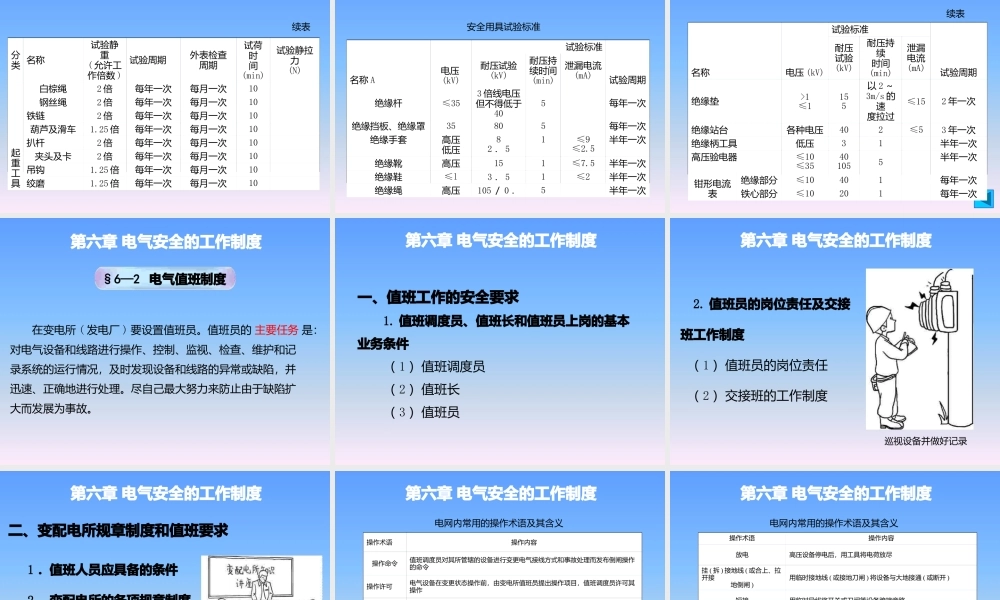 电气安全的工作制度.pptx