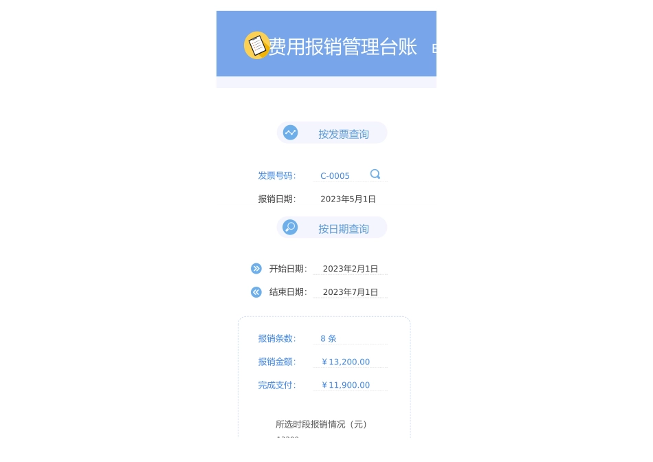 费用报销管理台账.xlsx_第2页
