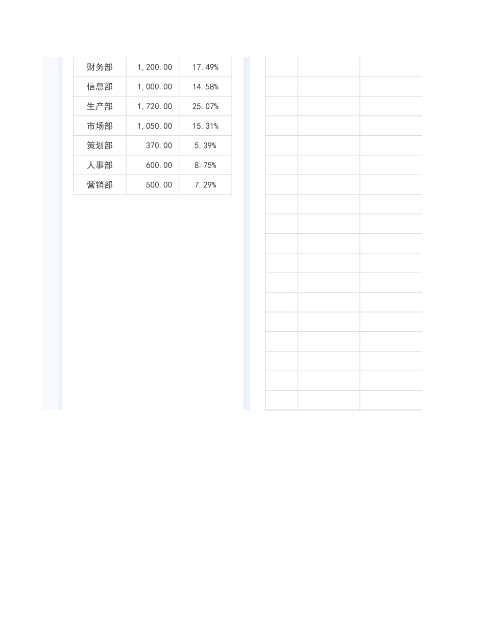 备用金管理台账登记表.xlsx_第2页