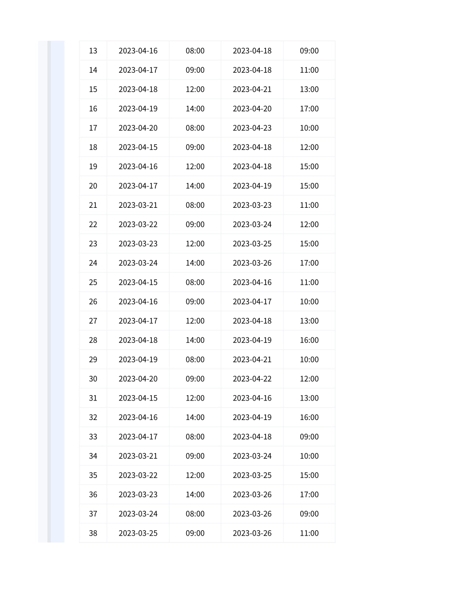 会议信息管理表.xlsx_第2页