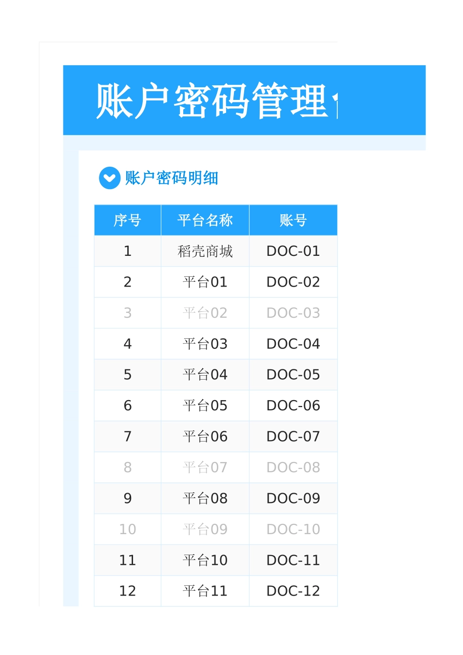 账户密码管理表.xlsx_第1页