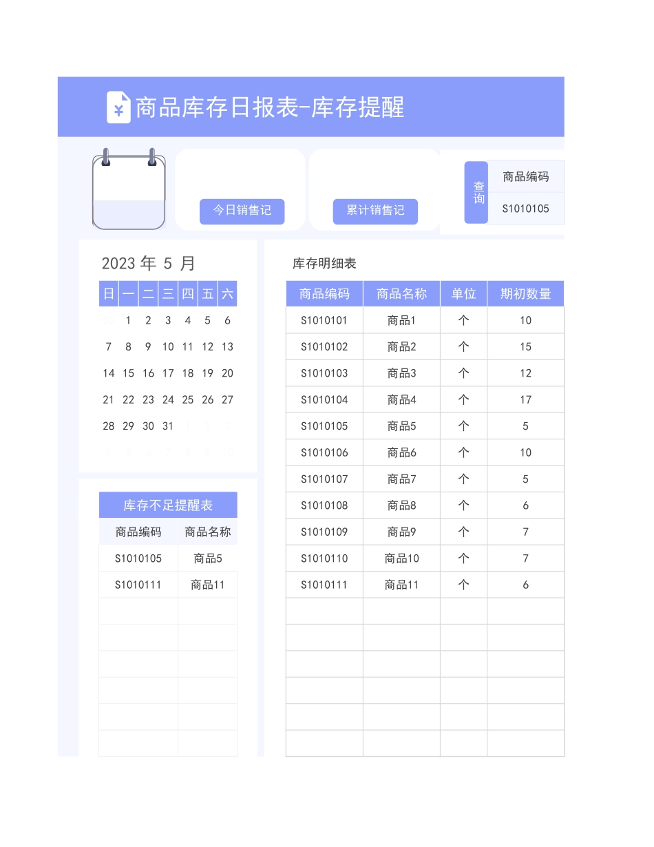 商品库存日报表-库存提醒.xlsx_第1页