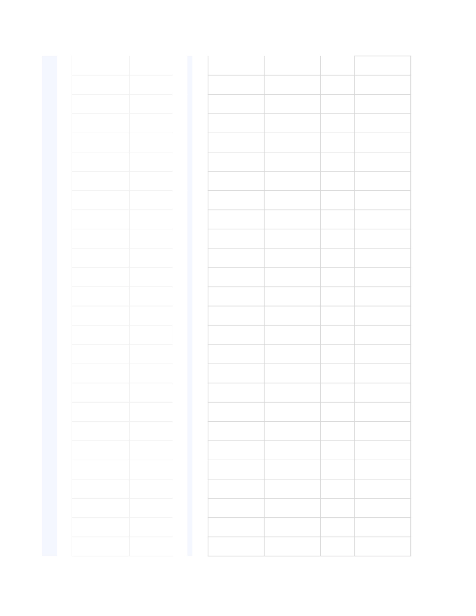 商品库存日报表-库存提醒.xlsx_第2页