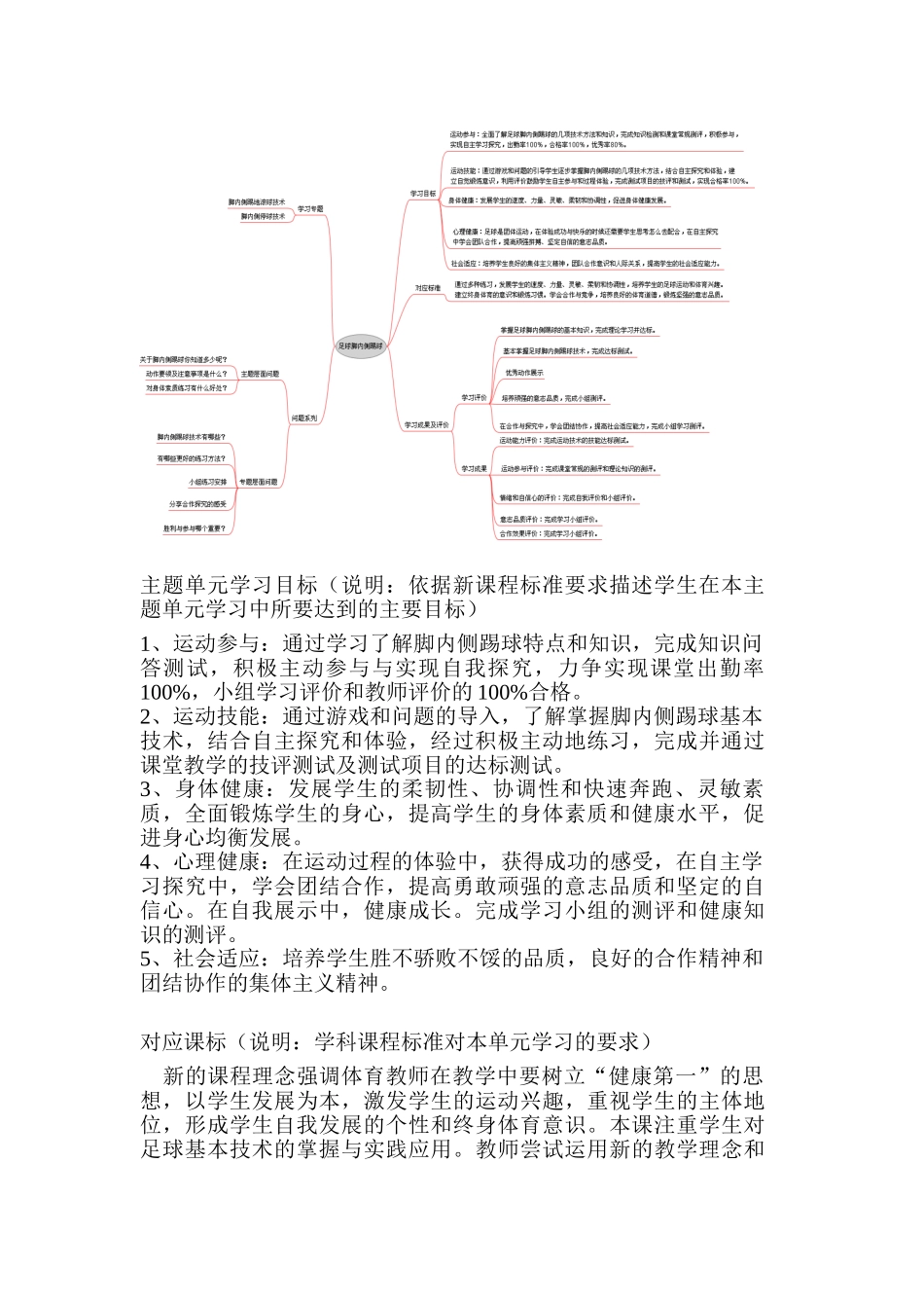初中体育《足球脚内侧踢球》单元教学设计以及思维导图.doc_第2页