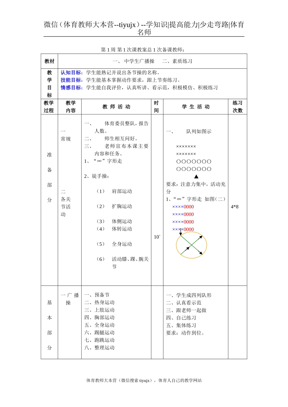 初中体育教案全集八年级.doc_第1页