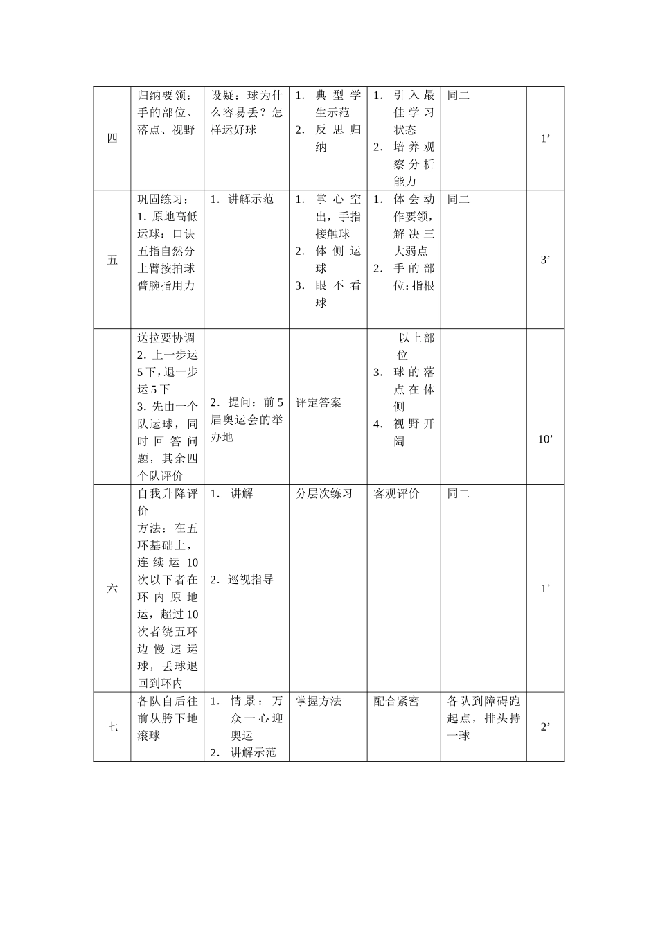 初中体育教案范文.doc_第2页