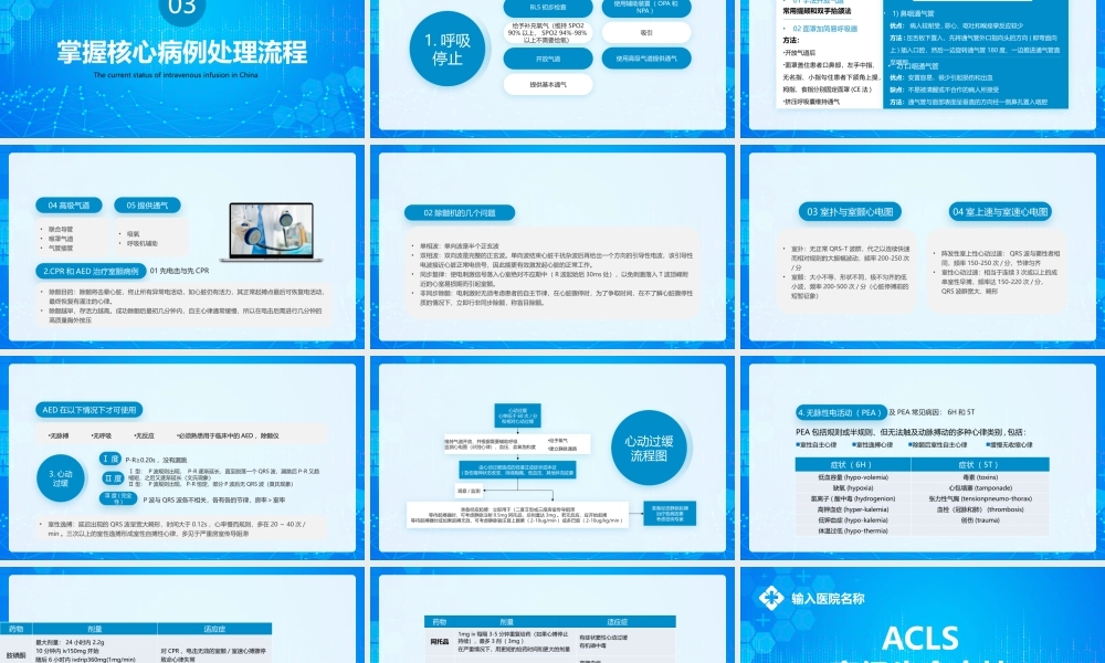ACLS高级生命支持PPTACLS具体内容学习PPT课件（带内容）.pptx