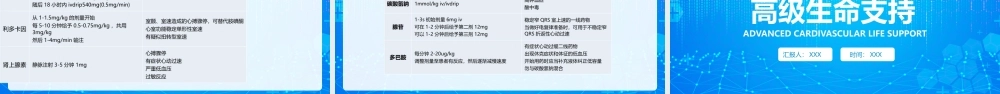 ACLS高级生命支持PPTACLS具体内容学习PPT课件（带内容）.pptx