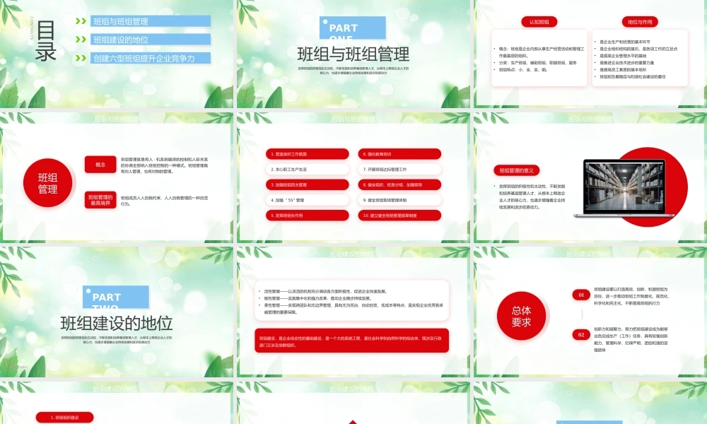 创建六型班组提高企业竞争力PPT班组与班组管理PPT课件（带内容）.pptx