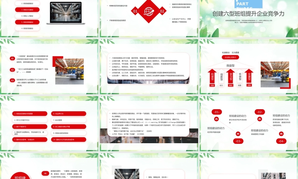 创建六型班组提高企业竞争力PPT班组与班组管理PPT课件（带内容）.pptx