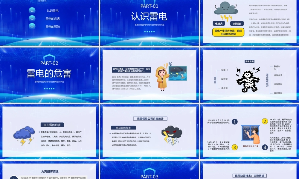 防雷电安全教育PPT夏季预防雷电知识安全教育培训讲座PPT课件（带内容）.pptx