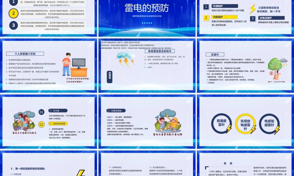 防雷电安全教育PPT夏季预防雷电知识安全教育培训讲座PPT课件（带内容）.pptx