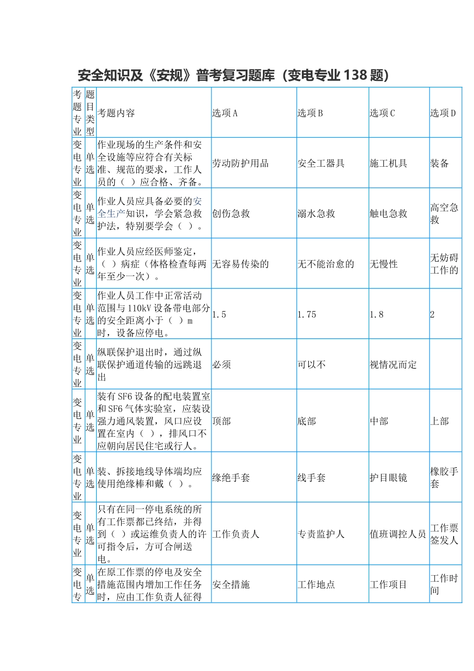 2023年安全知识及《安规》普考复习题库（变电专业138题）.docx_第1页
