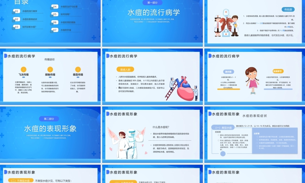 2023水痘预防知识PPT水痘的治疗与处理PPT课件（带内容）.pptx