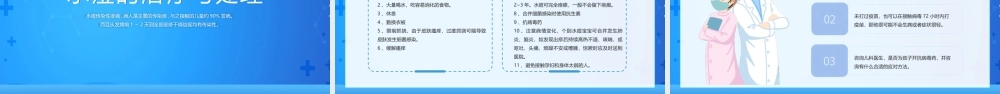 2023水痘预防知识PPT水痘的治疗与处理PPT课件（带内容）.pptx
