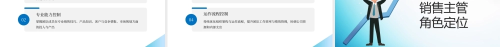 蓝色创意销售管理培训PPT模板.pptx
