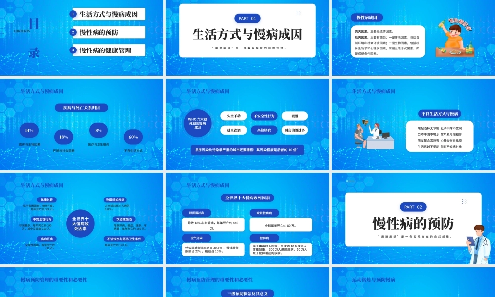 慢性病预防与健康管理PPT生活方式与慢病成因PPT课件（带内容）.pptx
