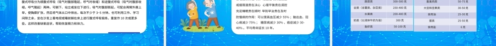慢性病预防与健康管理PPT生活方式与慢病成因PPT课件（带内容）.pptx