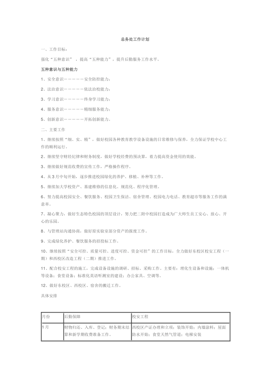 总务处工作计划.docx_第1页