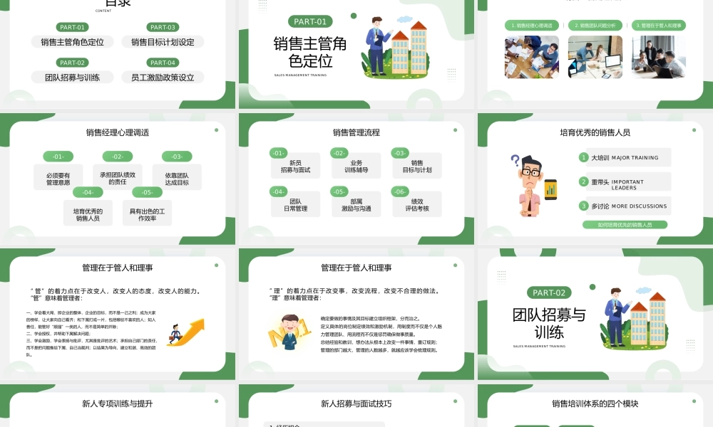 内部销售管理培训.pptx