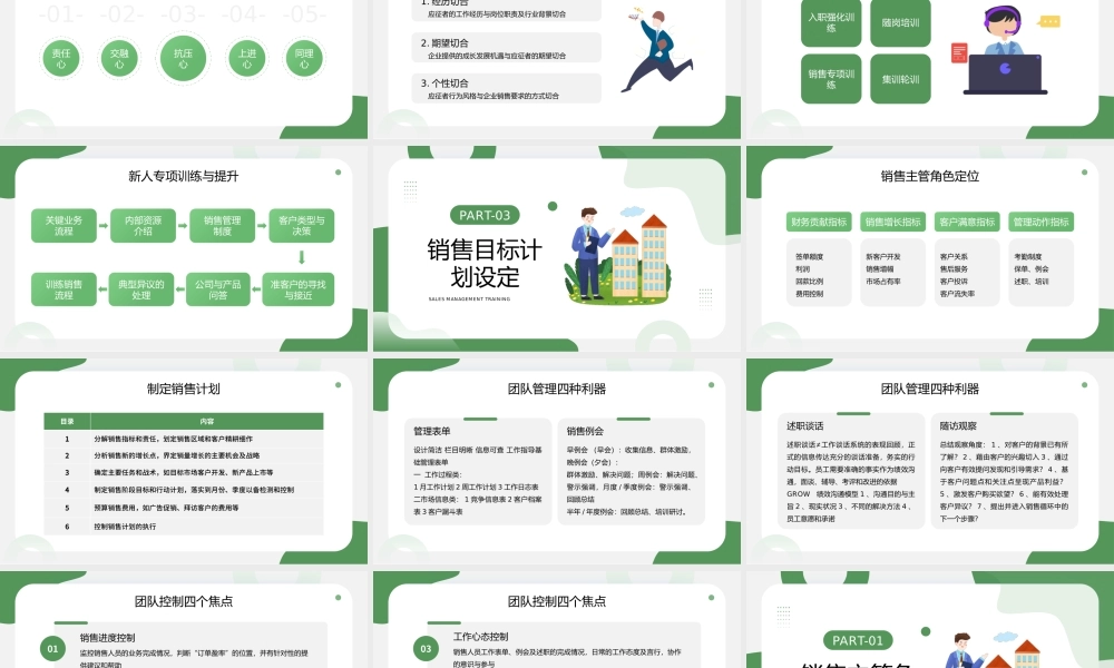 内部销售管理培训.pptx