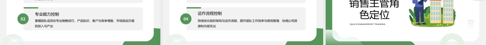 内部销售管理培训.pptx