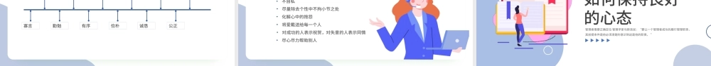 蓝色简约扁平企业单位角色转换管理心态培训PPT模板.pptx