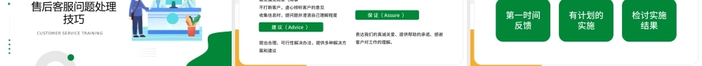 绿色绘画风客服话术培训.pptx