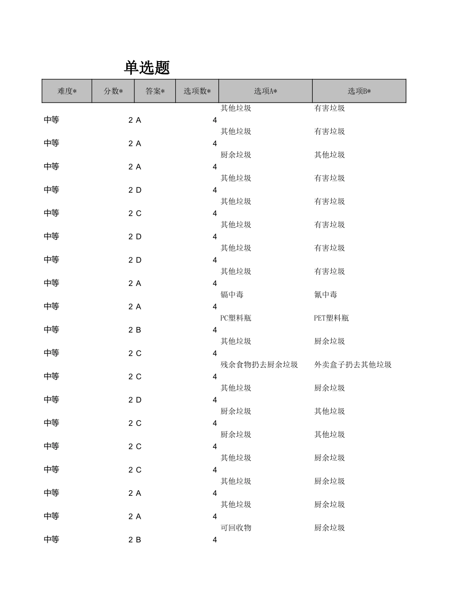 垃圾分类测试题.xls_第3页