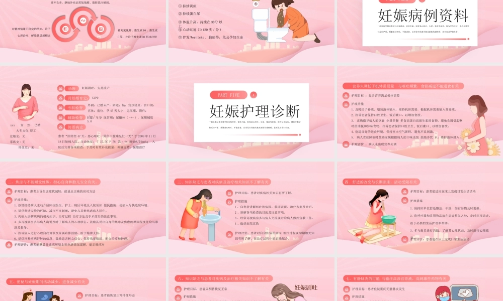 孕妈妈妊娠剧吐护理PPT妊娠剧吐概念临床表现临床治疗病例资料护理诊断PPT课件（带内容）.pptx