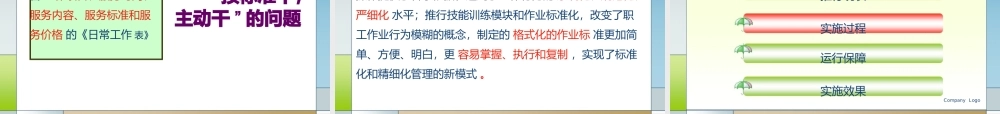 泰钢集团推行模块化训练和标准化操作提升基础管理水平.pptx