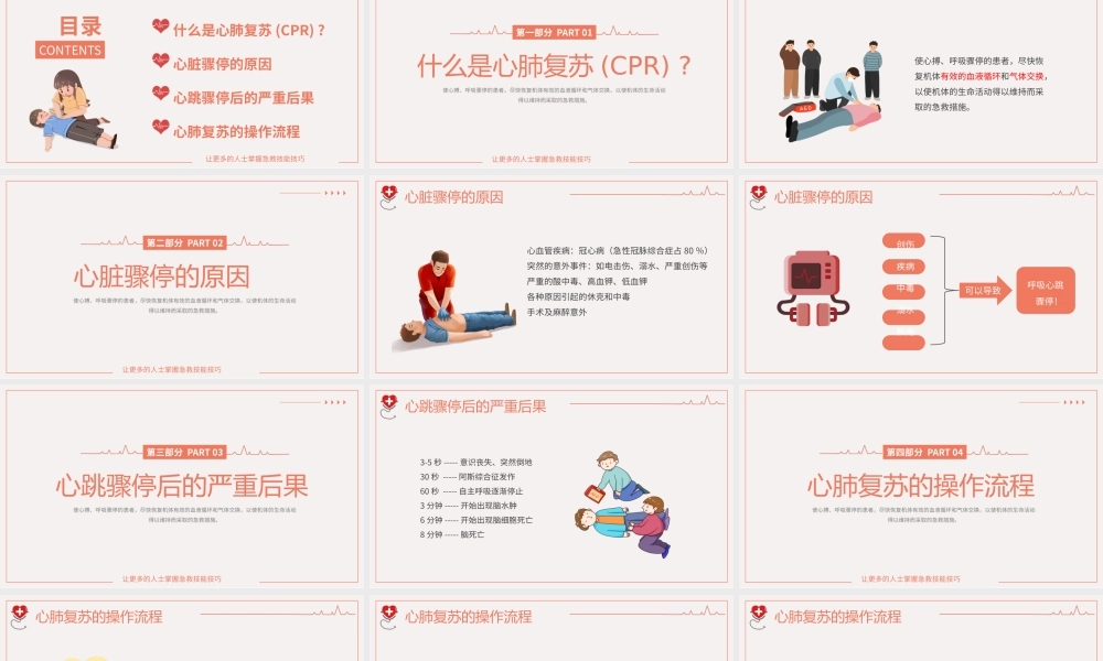 单人徒手心肺复苏医疗培训PPT模板.pptx