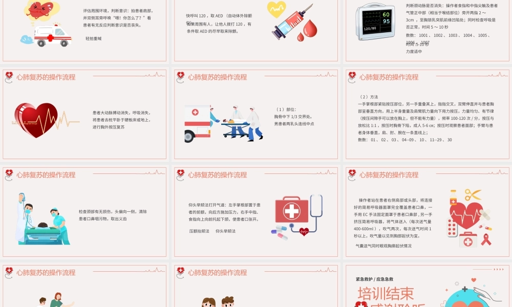 单人徒手心肺复苏医疗培训PPT模板.pptx